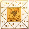 Horoscope Types, Engel, 1488 Poster Print by Science Source - Item # VARSCIBQ4025