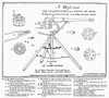 Puckle Gun, 1718. /Npatent Drawing For The Tripod-Mounted Flintlock 'Defense Gun' Designed For Shipboard Use To Prevent Boarding. Invented By Englishman James Puckle, 1718. Poster Print by Granger Collection - Item # VARGRC0102084