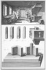 Type Foundry, 18Th Century. /Nan 18Th Century Type Foundry And The Manufacture Of A Letter 'B'. Line Engraving, French, 18Th Century. Poster Print by Granger Collection - Item # VARGRC0048322