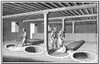 Leather Manufacture. /Ntanners Liming Hides To Begin The Curing Process. Copper Engraving, French, 18Th Century. Poster Print by Granger Collection - Item # VARGRC0078835