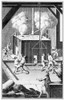 Foundry, 18Th Century. /Ncasting A Bronze Statue In An 18Th Century French Foundry. Copper Engraving From Denis Diderot'S 'L'Encyclopedie.' Poster Print by Granger Collection - Item # VARGRC0077616