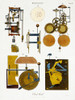 Types of Clock Mechanism, 1809 Poster Print by Science Source - Item # VARSCIJB5471
