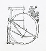Kepler's Mars Orbit Drawing Poster Print by Science Source - Item # VARSCIBN2316