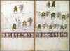 Mexico: Aztec Codex. /Npost-Conquest Aztec Drawing Of Their Legendary Journey To Tenochtitlan And The Places In Which They Fought The Spanish. From The Codex Telleriano-Remensis, C1540. Poster Print by Granger Collection - Item # VARGRC0167673