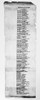 Members Of Congress, 1792. /Nprinted List Of Senators And Representatives Along With Their Philadelphia Addresses, 1792. Poster Print by Granger Collection - Item # VARGRC0128609