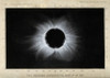 Corona of the Sun during Total Eclipse, 1871 Poster Print by Science Source - Item # VARSCIJA0095