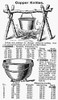 Kettle Advertisement, 1900. /Nfrom The Montgomery Ward & Co. Mail-Order Catalogue Of 1900. Poster Print by Granger Collection - Item # VARGRC0076738