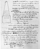 Jefferson: Tombstone. /Nthomas Jefferson'S Design For His Own Tombstone, With The Inscription He Desired. Poster Print by Granger Collection - Item # VARGRC0113475
