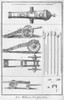 French Cannons, C1762. /Nengraving From 'Recueil De Planches, Sur Les Sciences, Les Art Lib_Raux, Et Les Arts M_Caniques, Avec Leur Explication,' 1762. Poster Print by Granger Collection - Item # VARGRC0265190