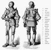Suit Of Armor. /N17Th Century Suit Of Armor. Line Engraving. Poster Print by Granger Collection - Item # VARGRC0096187