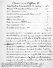 Madison: Book List. /Na List Of Books James Madison Requests From Thomas Jefferson In Paris, C1787. Poster Print by Granger Collection - Item # VARGRC0106935