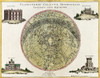 Southern Celestial Planisphere, 1777 Poster Print by Science Source - Item # VARSCIJA0109