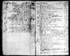 Madison: Account Book. /Na Page From The Account Book Of James Madison (1751-1836), Showing An Entry From 1761. Poster Print by Granger Collection - Item # VARGRC0106794