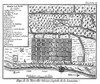 New Orleans, 1718-1720. /Nplan Of New Orleans, Louisiana, 1718-1720: Engraving, French, 1753. Poster Print by Granger Collection - Item # VARGRC0067353