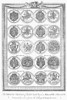 England: Royal Seals. /Nseals Of The Monarchs Of England, From Edward Iii To Edward Vi. Line Engraving, C1800. Poster Print by Granger Collection - Item # VARGRC0097794