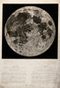 Moon Surface by John Russell, for Herschel, 1806 Poster Print by Science Source - Item # VARSCIJA0125