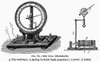 Dial Telegraph, 1873. /Nline Engraving, American, 1873. Poster Print by Granger Collection - Item # VARGRC0098415