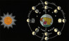 Phases of the Moon, 1846 Poster Print by Science Source - Item # VARSCIJA0081