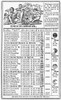 Family Almanac, 1874. /Nthe Calendar For December From Dr. J.H. Mclean'S Family Almanac, 1874. Poster Print by Granger Collection - Item # VARGRC0092119