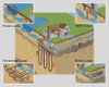Geothermal Heat Pumps Poster Print by Gwen Shockey/Science Source - Item # VARSCIBW8014