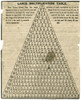 Multiplication Table, 1859. /Nmultiplication Table Printed In The 1859 Uncle Sam'S Almanac, Published And Printed By Sower And Barnes In Philadelphia. Poster Print by Granger Collection - Item # VARGRC0323095