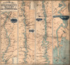Map: Mississippi River, C1863. /N'Panorama Of The Mississippi Valley And Its Fortifications.' Engraving By F.W. Boell, C1863. Poster Print by Granger Collection - Item # VARGRC0186246