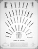 Types Of Screws, C1885. /Nposter Showing Screws Patented In The United States Between 1831 And 1884. Poster Print by Granger Collection - Item # VARGRC0087566