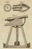 Device for Adjusting Cannon Trajectory and Accuracy Poster Print by Inventions - Item # VARPDX376291