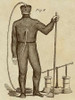 Diving Gear with Suit and Air Pump Poster Print by Inventions - Item # VARPDX376324