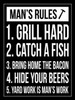 Mans rules Poster Print by Jace Grey - Item # VARPDXJG9RC012E