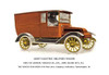 early automobiles from the Model T to its emulators as coupes with running boards of electric, gasoline and steam Poster Print by unknown - Item # VARBLL0587053631