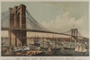 The great East River suspension bridge. Connecting the cities of New York & Brooklyn. From New York looking south-east Poster Print by unknown - Item # VARBLL0587238607