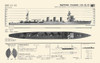 Recognition Pictorial Manual of Naval Vessels Poster Print by  Navy Dept. Bureau of Aeronautics - Item # VARBLL0587380586