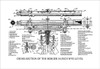 Directly from the 1918 catalog of Standard Instruments of Precision sold by C.L. Berger & Sons of Boston, Massachusetts. Poster Print by unknown - Item # VARBLL058706949x