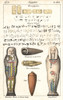 Egyptian Hieroglyphs On Papyrus  Mummy In Urnà Poster Print By ® Florilegius / Mary Evans - Item # VARMEL10937099