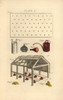 Gardening Equipment  Circa 1800 Poster Print By ® Florilegius / Mary Evans - Item # VARMEL10936785