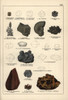 Metals Including Magnetic Iron Ore  Pyrite  Bloodstone  Etc Poster Print By ® Florilegius / Mary Evans - Item # VARMEL10941157