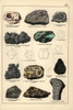 Metals Including Sulfur-Nickel  Nickeline  Chloanthite  Etc Poster Print By ® Florilegius / Mary Evans - Item # VARMEL10941156