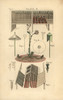 Gardening Tools And Equipment  Circa 1800 Poster Print By ® Florilegius / Mary Evans - Item # VARMEL10936786