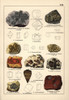 Metals Including Galena  Cerussite And Zinc Poster Print By ® Florilegius / Mary Evans - Item # VARMEL10941159