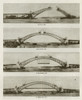 Sydney Harbour Bridge Under Construction Poster Print By The Institution Of Mechanical Engineers/Mary Evans - Item # VARMEL10699902