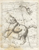 Astronomical Chart Of The Constellations Ofà Poster Print By ® Florilegius / Mary Evans - Item # VARMEL10935575
