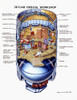 Cutaway View Of Skylab History - Item # VAREVCHISL034EC130