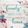 Family Home Poster Print by Carol Robinson - Item # VARPDX19925