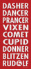 Reindeer Names Poster Print by Stephanie Marrott - Item # VARPDXSM9190