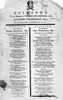 Intolerable Acts, 1774. /Nbroadside, Printed In Philadelphia, 3 May 1774, In The Form Of Mock Epitaphs To The Memory Of Governor Thomas Hutchinson And Alexander Wedderburne, Who Were Hanged And Burned In Effigy In Philadelphia, 3 May 1774. Poster Pri