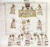 Mexico: Aztec Wedding. /Naztec Wedding Ceremony, During Which The Clothes Of The Bride And Groom Are Tied. The Bride Is Then Carried Home By The Matchmaker. Page From The Codex Mendoza, Aztec, C1540. Poster Print by Granger Collection - Item # VARGRC