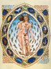 Anatomical Man. /Nanatomical/Astrological Man. Miniature Depicting The Influence Of The Zodiacal Stars On The Human Body From The 15Th Century Manuscript Of The "Tres Riches Heures" Of Jean, Duke Of Berry. Poster Print by Granger Collection - Item #