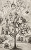 The Tree Of Battles. Allegorical Figures Representing The Discord Existing Between Social Classes. After A 15Th Century Manuscript. From Military And Religious Life In The Middle Ages By Paul Lacroix Published London Circa 1880. PosterPrint - Item #