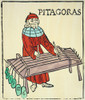 Pythagoras: Music, 1492. /Npythagoras' Discovery Of The Dependence Of The Musical Intervals On Certain Arithemtical Ratios Of Lengths Of Strings At The Same Tension. Colored Woodcut From Gafurius' Theorica Musicae, Milan, 1492. Poster Print by Grange